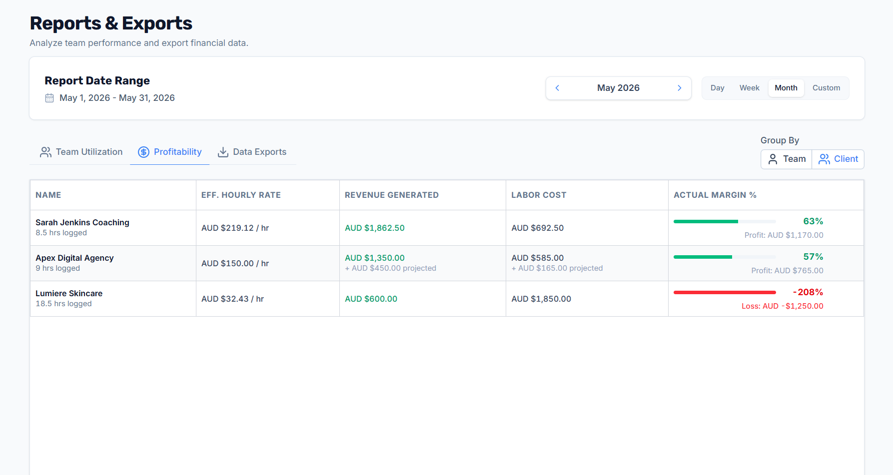 Steady reporting and tracked work context